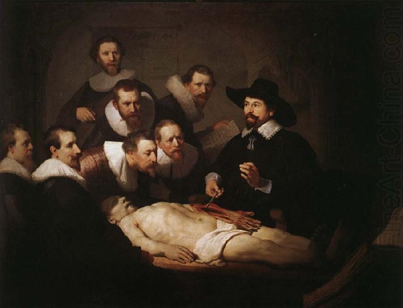 Rembrandt van rijn The Anatomy Lesson of Dr.Nicolaes Tulp china oil painting image